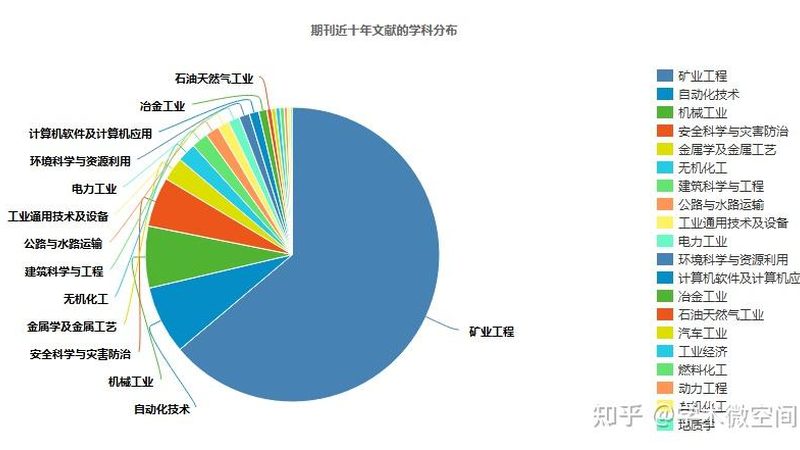 推土机行走无力液压故障排查全攻略